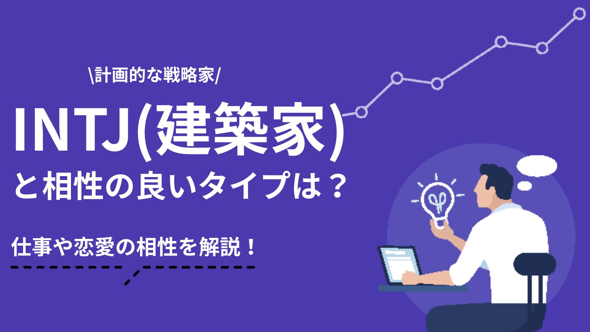 カテゴリー INTJ 相性 MBTI診断(16personalities)のINTJ(建築家)タイプの相性を解説します。性格の特徴からわかる強み・弱みをもとにほかのタイプとの相性の紹介はもちろん、向いている仕事についても紹介します。
