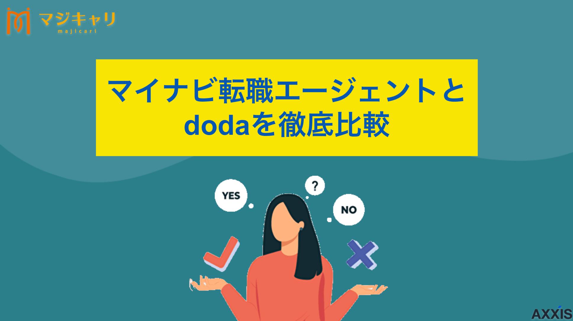 タグ dodaとマイナビ転職エージェント徹底比較！選ぶならどっち？おすすめの特徴を解説 dodaとマイナビ転職エージェントはどっちがおすすめ？大手転職サービスを徹底比較します。求人数や特徴、違いから選び方まで詳しく解説します。年齢・経歴別のおすすめや併用のコツ、転職成功のポイントまで転職のプロ目線で紹介していきます。